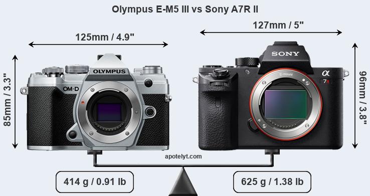 Size Olympus E-M5 III vs Sony A7R II