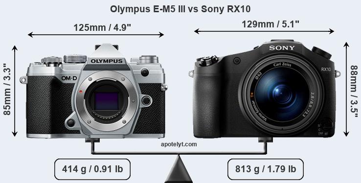 Size Olympus E-M5 III vs Sony RX10