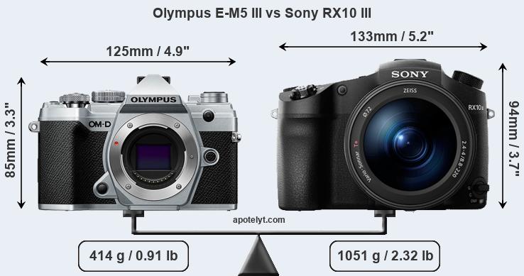Size Olympus E-M5 III vs Sony RX10 III