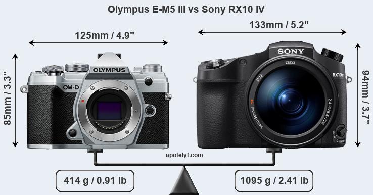 Size Olympus E-M5 III vs Sony RX10 IV