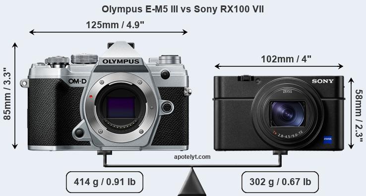 Size Olympus E-M5 III vs Sony RX100 VII