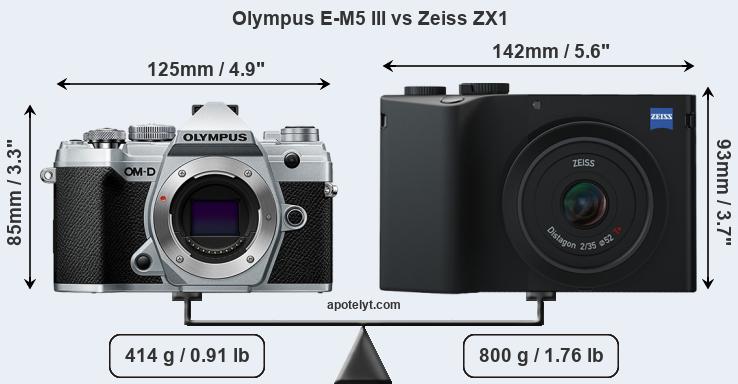 Size Olympus E-M5 III vs Zeiss ZX1