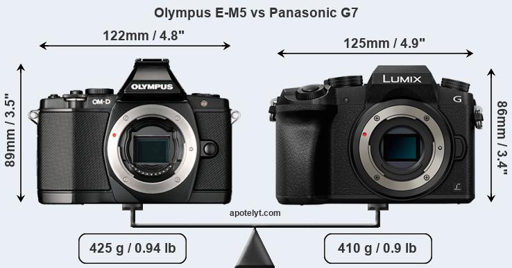 Size Olympus E-M5 vs Panasonic G7
