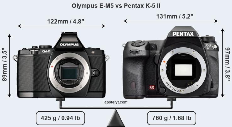 Size Olympus E-M5 vs Pentax K-5 II