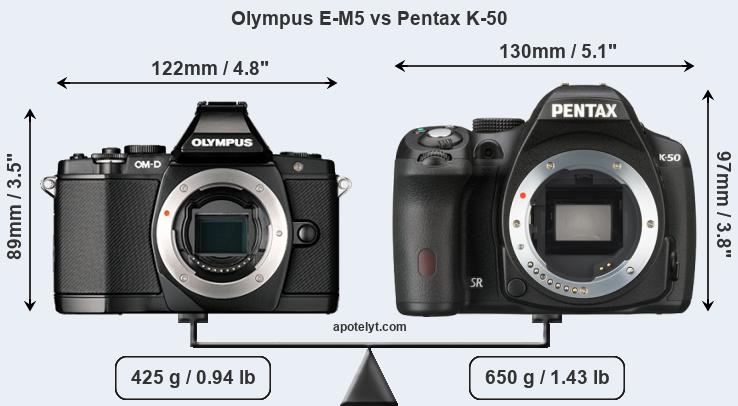 Size Olympus E-M5 vs Pentax K-50