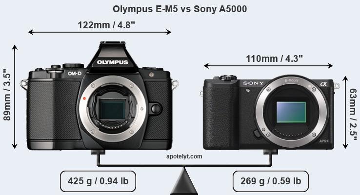 Size Olympus E-M5 vs Sony A5000