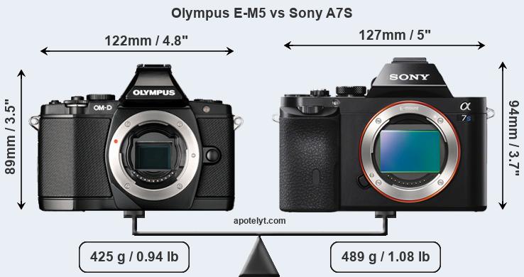 Size Olympus E-M5 vs Sony A7S