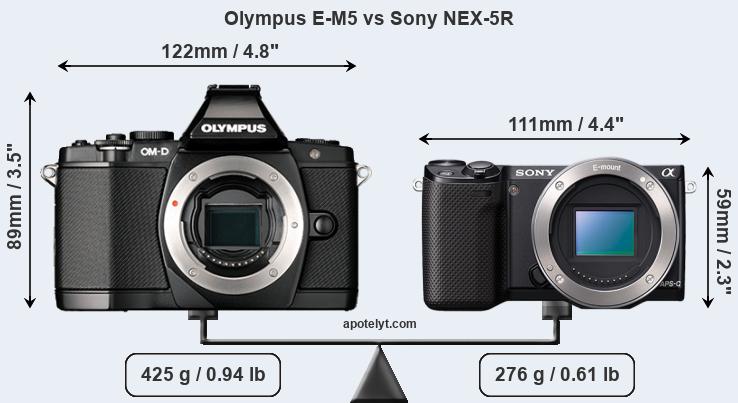 Size Olympus E-M5 vs Sony NEX-5R