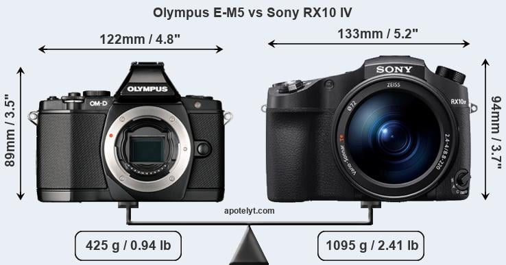 Size Olympus E-M5 vs Sony RX10 IV