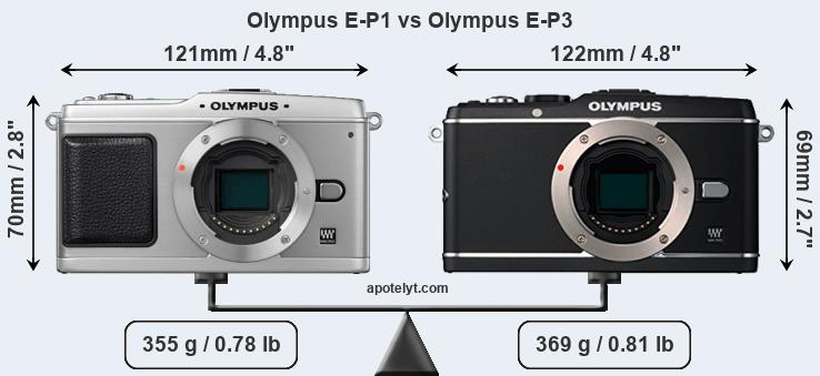 Size Olympus E-P1 vs Olympus E-P3