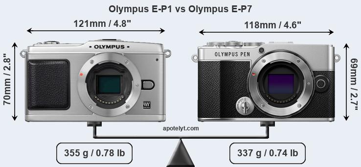 Size Olympus E-P1 vs Olympus E-P7