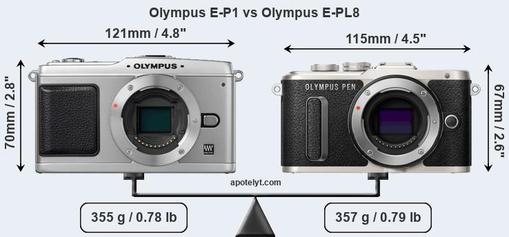 Size Olympus E-P1 vs Olympus E-PL8
