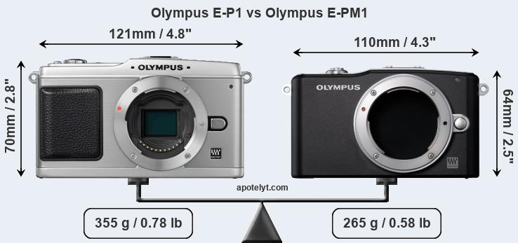 Size Olympus E-P1 vs Olympus E-PM1