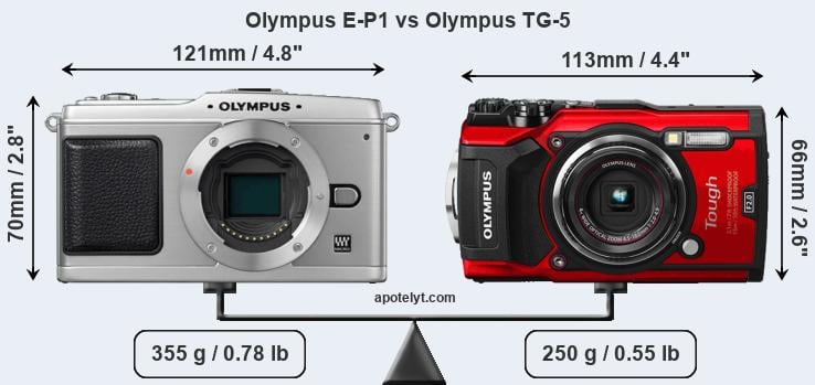 Size Olympus E-P1 vs Olympus TG-5