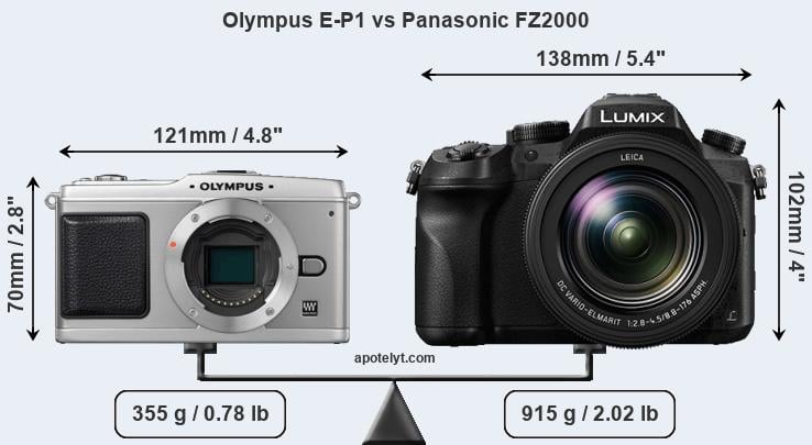 Size Olympus E-P1 vs Panasonic FZ2000