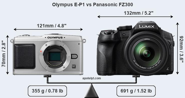 Size Olympus E-P1 vs Panasonic FZ300