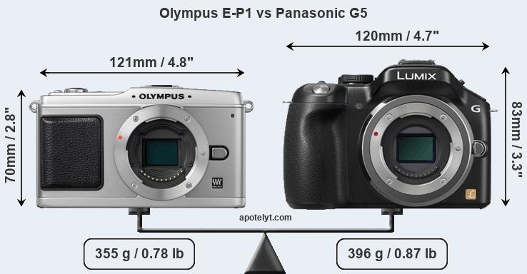 Size Olympus E-P1 vs Panasonic G5