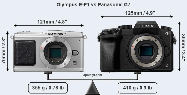 Size Olympus E-P1 vs Panasonic G7