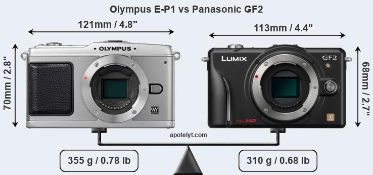 Size Olympus E-P1 vs Panasonic GF2