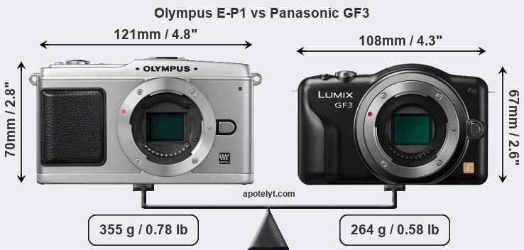 Size Olympus E-P1 vs Panasonic GF3