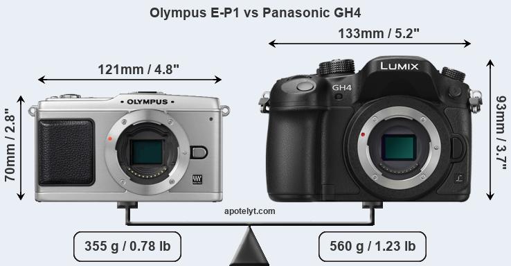 Size Olympus E-P1 vs Panasonic GH4