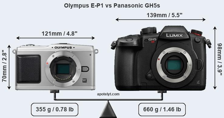 Size Olympus E-P1 vs Panasonic GH5s