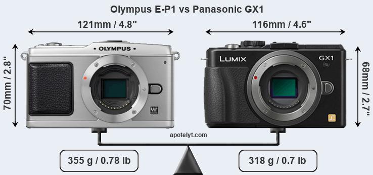Size Olympus E-P1 vs Panasonic GX1