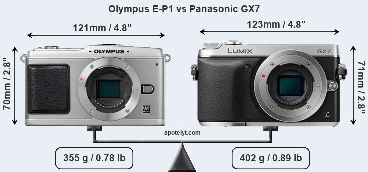 Size Olympus E-P1 vs Panasonic GX7