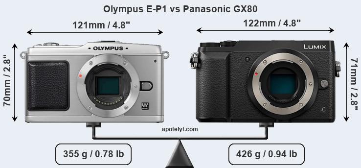 Size Olympus E-P1 vs Panasonic GX80