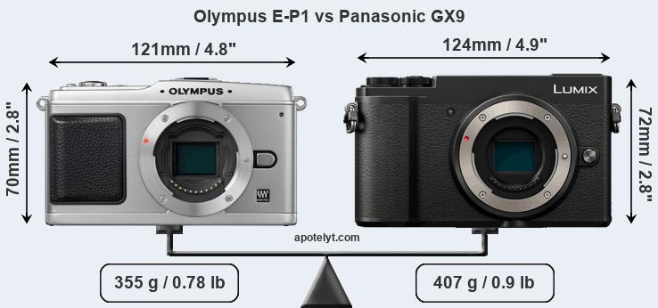 Size Olympus E-P1 vs Panasonic GX9