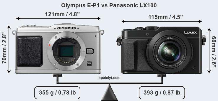 Size Olympus E-P1 vs Panasonic LX100
