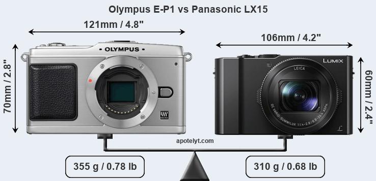 Size Olympus E-P1 vs Panasonic LX15