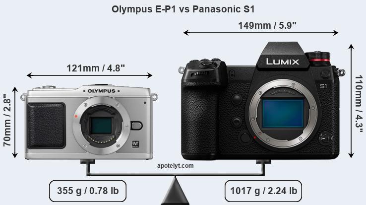 Size Olympus E-P1 vs Panasonic S1