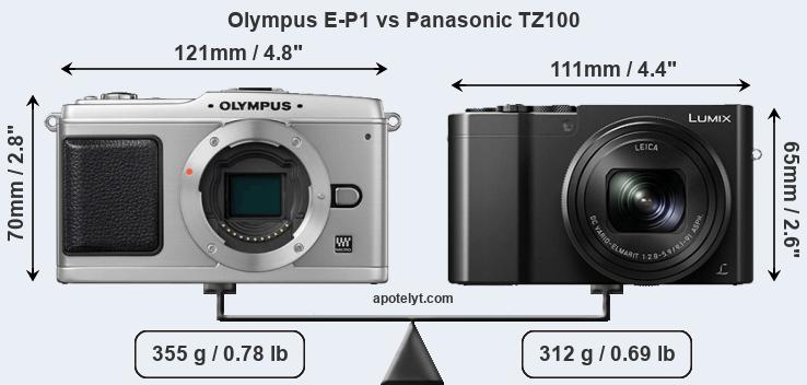 Size Olympus E-P1 vs Panasonic TZ100
