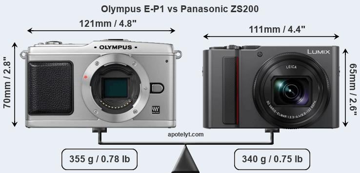 Size Olympus E-P1 vs Panasonic ZS200