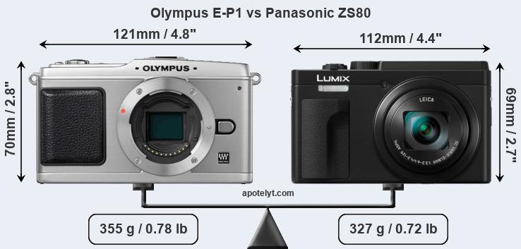 Size Olympus E-P1 vs Panasonic ZS80