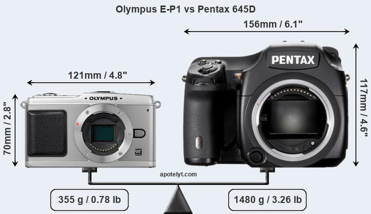Size Olympus E-P1 vs Pentax 645D