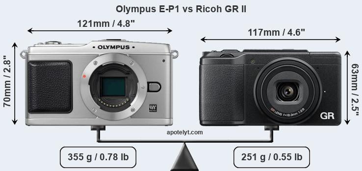 Size Olympus E-P1 vs Ricoh GR II
