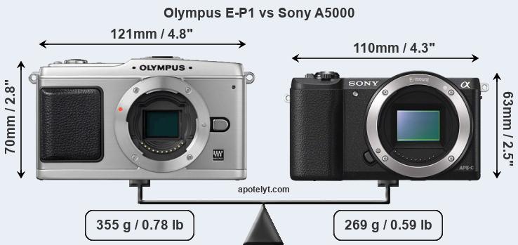 Size Olympus E-P1 vs Sony A5000