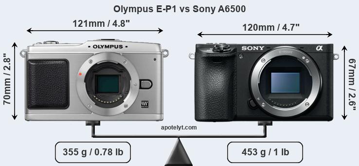 Size Olympus E-P1 vs Sony A6500