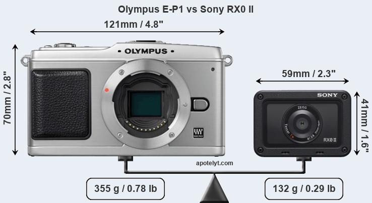Size Olympus E-P1 vs Sony RX0 II