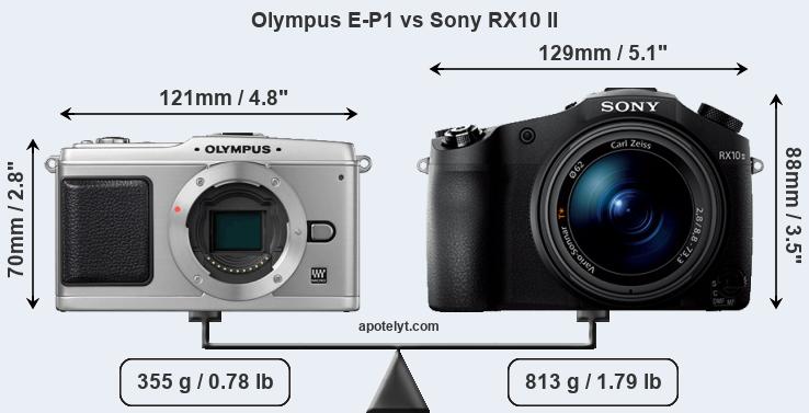 Size Olympus E-P1 vs Sony RX10 II