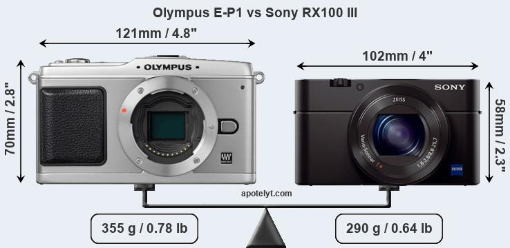 Size Olympus E-P1 vs Sony RX100 III