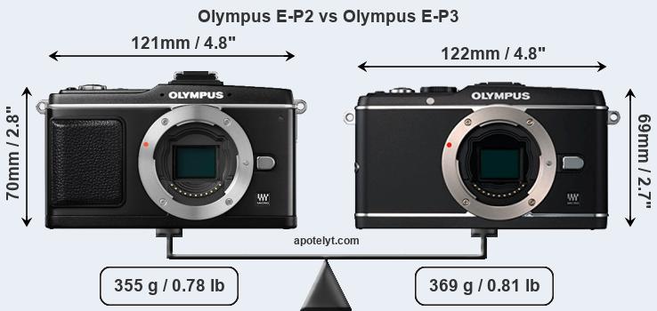 Size Olympus E-P2 vs Olympus E-P3