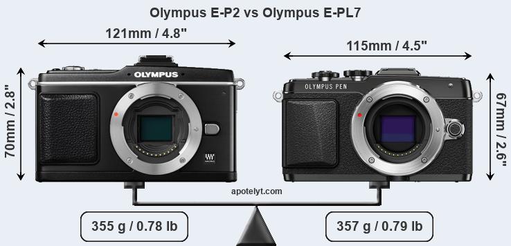 Size Olympus E-P2 vs Olympus E-PL7
