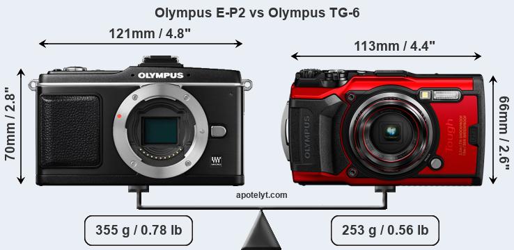 Size Olympus E-P2 vs Olympus TG-6