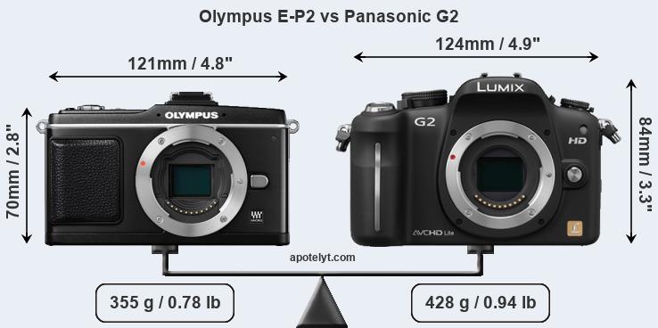 Size Olympus E-P2 vs Panasonic G2