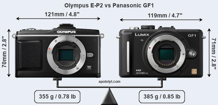 Size Olympus E-P2 vs Panasonic GF1