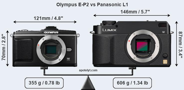 Size Olympus E-P2 vs Panasonic L1