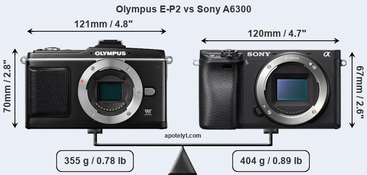 Size Olympus E-P2 vs Sony A6300